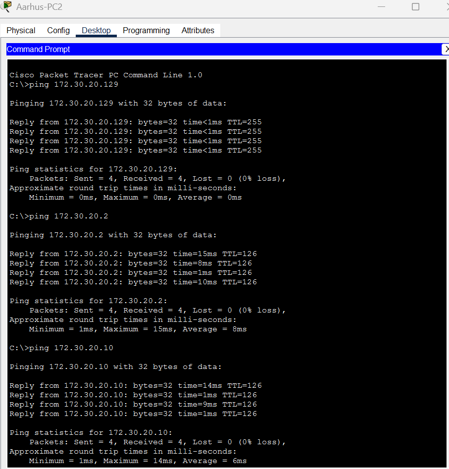 Ping fra Aarhus PC2 til 172.30.20.129, 172.30.20.2 og 172.30.20.10 med nul pakketab